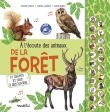 A l'écoute des animaux de la forêt Par :  Xavier Japiot ,  Michel Luchesi ,  Maud Bihan